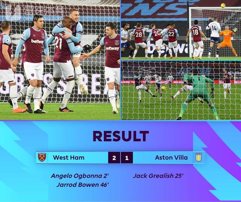 的控球技术 的控球技术